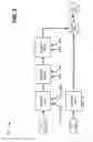 Fig. 07 - Behavior invariant optimization of maximum execution times for model simulation