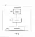 Fig. 06 - Object property-value specification using pop-up graphical interfaces