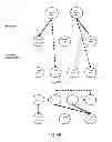 Fig. 07 - System for displaying notification dependencies between component instances