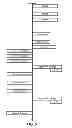 Fig. 08 - System for displaying notification dependencies between component instances