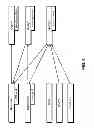 Fig. 09 - System for displaying notification dependencies between component instances
