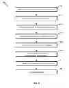 Fig. 12 - System for displaying notification dependencies between component instances