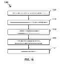 Fig. 13 - System for displaying notification dependencies between component instances
