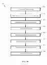 Fig. 17 - System for displaying notification dependencies between component instances