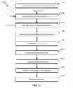 Fig. 18 - System for displaying notification dependencies between component instances