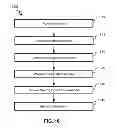 Fig. 19 - System for displaying notification dependencies between component instances