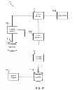 Fig. 20 - System for displaying notification dependencies between component instances