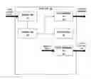 Fig. 01 - Remote debugging in a cloud computing environment