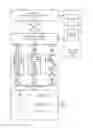 Fig. 01 - Abstract layer for automatic user interface testing
