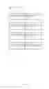 Fig. 06 - Abstract layer for automatic user interface testing