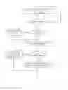 Fig. 06 - VISUALIZING RECORDED EXECUTIONS OF MULTI-THREADED SOFTWARE PROGRAMS FOR PERFORMANCE AND CORRECTNESS