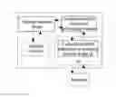 Fig. 01 - Wireless communication terminal and method for securely running industry software