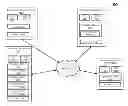 Fig. 01 - System and method for automated customization of applications