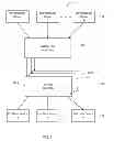Fig. 02 - System and method for automated customization of applications