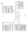 Fig. 06 - System and method for automated customization of applications