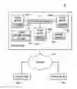 Fig. 01 - Techniques for virtualization as interprocess communication, synchronization and code obfuscation