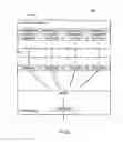 Fig. 06 - Techniques for virtualization as interprocess communication, synchronization and code obfuscation