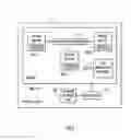 Fig. 08 - Techniques for virtualization as interprocess communication, synchronization and code obfuscation