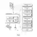 Fig. 09 - Method and system for automatic assignment and preservation of network configuration for a virtual machine