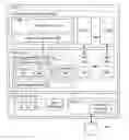 Fig. 01 - Suspend-resume of virtual machines using de-duplication