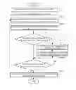 Fig. 01 - SYSTEM AND METHOD FOR MANAGING VIRTUAL MACHINE STOCK