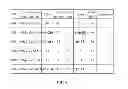 Fig. 07 - SYSTEM AND METHOD FOR MANAGING VIRTUAL MACHINE STOCK