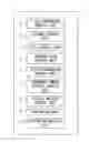 Fig. 01 - Recording medium storing transaction resuming program, information processing apparatus and transaction resuming method