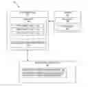 Fig. 01 - Management of background tasks