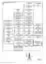 Fig. 02 - Management of background tasks