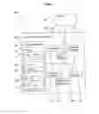 Fig. 03 - Prioritising event processing based on system workload