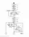 Fig. 06 - Planning execution of tasks with dependency resolution
