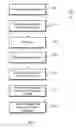 Fig. 04 - Dynamic adjustment of mobile device based on user activity