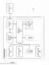 Fig. 05 - Dynamic adjustment of mobile device based on user activity