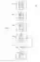 Fig. 09 - Dynamic adjustment of mobile device based on user activity