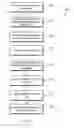 Fig. 13 - Dynamic adjustment of mobile device based on user activity