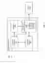 Fig. 14 - Dynamic adjustment of mobile device based on user activity
