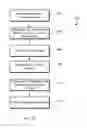 Fig. 15 - Dynamic adjustment of mobile device based on user activity