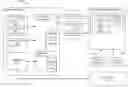 Fig. 01 - Initiating background updates based on user activity