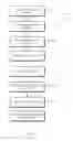 Fig. 07 - Initiating background updates based on user activity