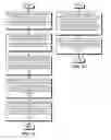 Fig. 03 - Application framework providing a registry for mapping names to component instances