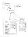 Fig. 01 - Consuming paid media of a content platform