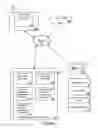 Fig. 02 - Consuming paid media of a content platform