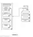 Fig. 05 - Consuming paid media of a content platform