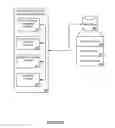 Fig. 06 - Consuming paid media of a content platform