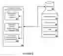 Fig. 07 - Consuming paid media of a content platform