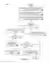 Fig. 12 - Consuming paid media of a content platform