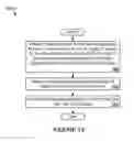 Fig. 15 - Consuming paid media of a content platform