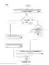 Fig. 20 - Consuming paid media of a content platform