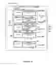 Fig. 23 - Consuming paid media of a content platform