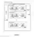 Fig. 24 - Consuming paid media of a content platform